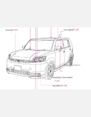 toyota rumion 2013-2015 owners manual in english